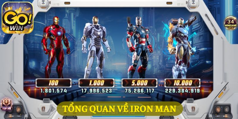 Khám phá thế giới siêu anh hùng trong game IRON MAN